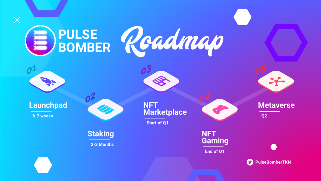 Pulse Bomber – Aiming to be a First Mover to the New PulseChain Network